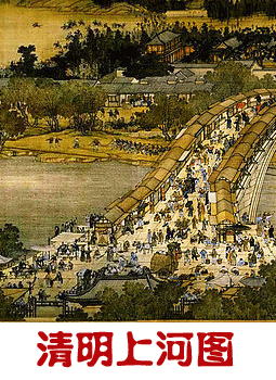 清明上河图